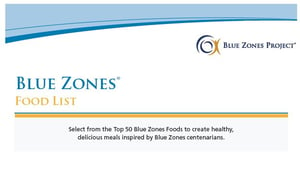 EAT BETTER-Blue Zones Food List