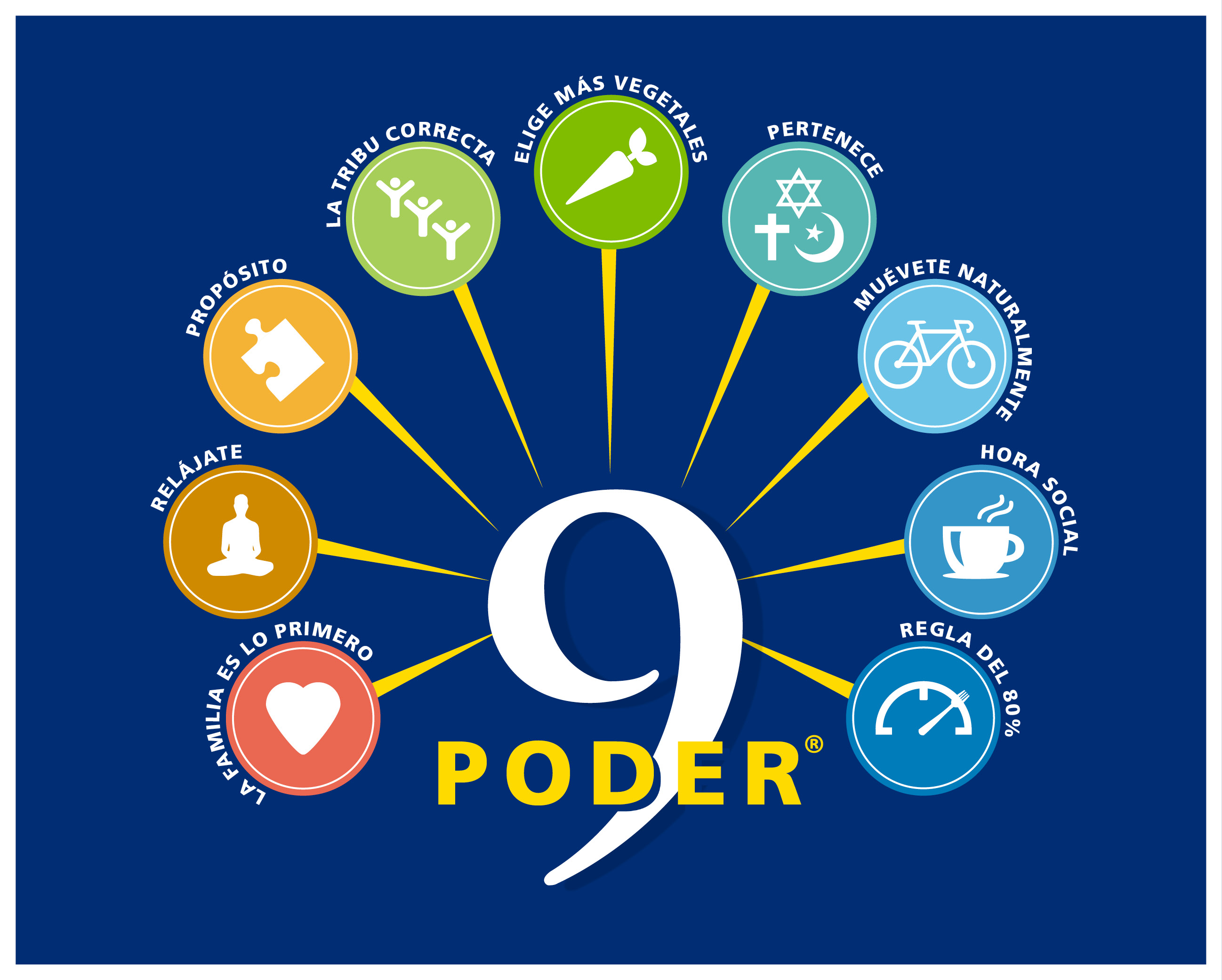 PowerUPpart2_homepage_spanish