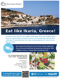 Eat Like Ikaria