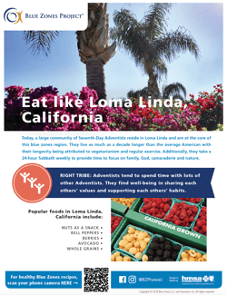 Eat Like Loma Linda